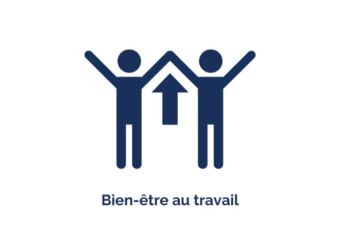 Bien-être au travail