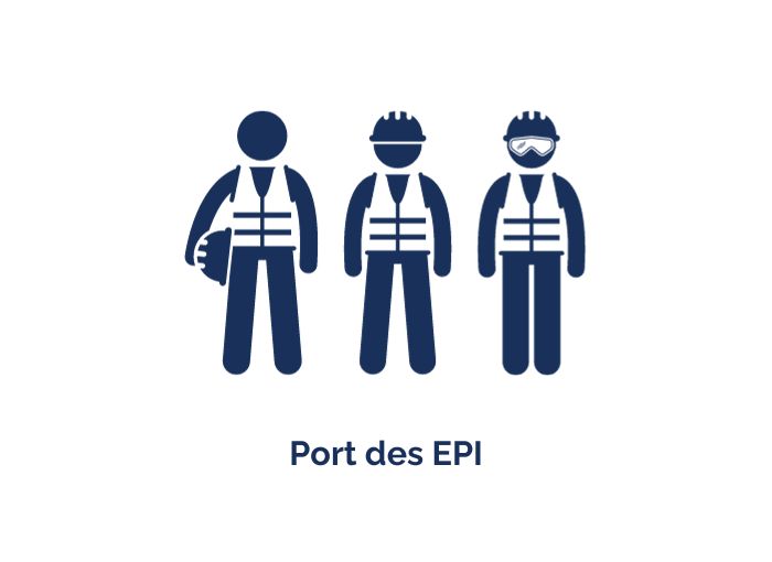 Port de EPI