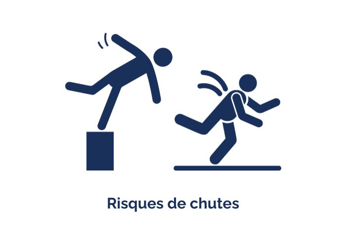 Risques de chutes
